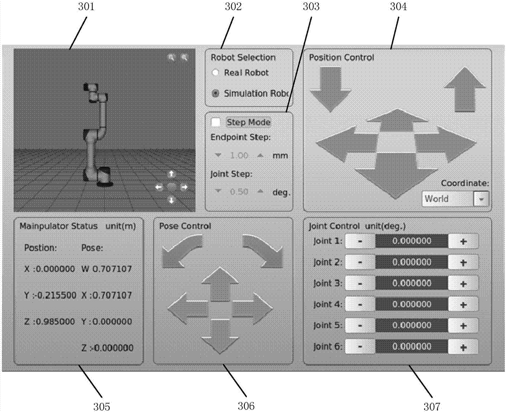 Robot simulation control method and device