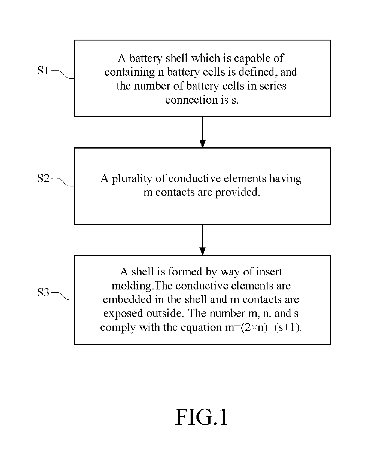 Method for fabricating battery shell