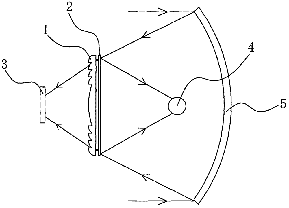 Solar energy electric heat utilization device and utilization method thereof