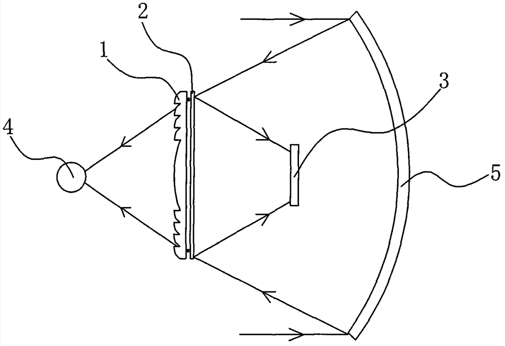 Solar energy electric heat utilization device and utilization method thereof