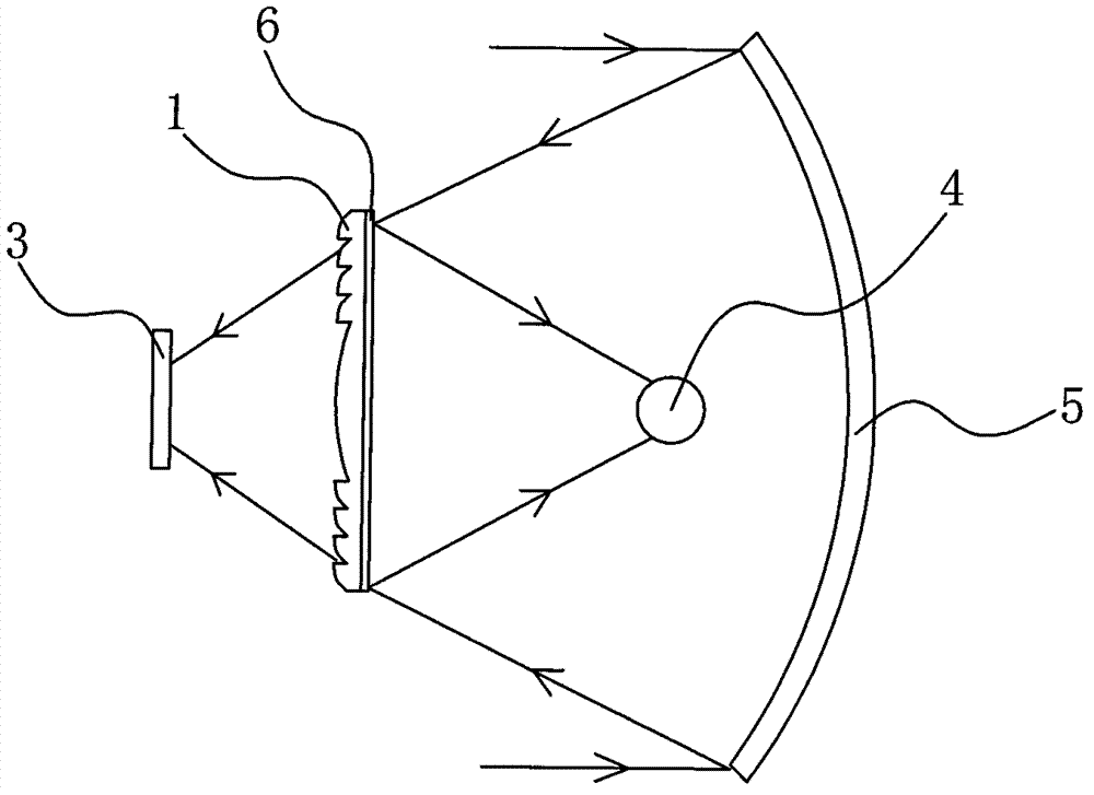 Solar energy electric heat utilization device and utilization method thereof