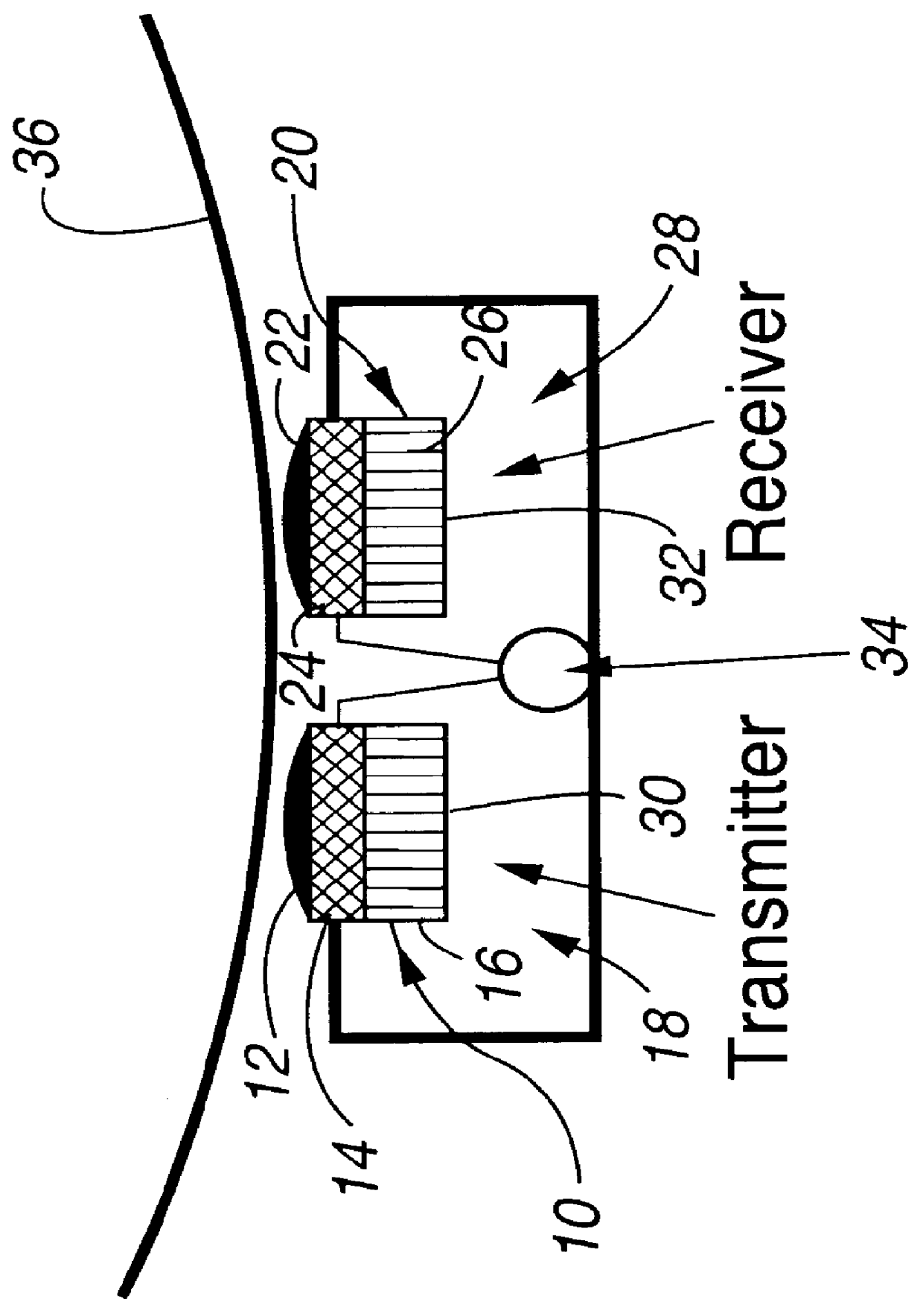 Noninvasive method for determining the liquid level and density inside of a container