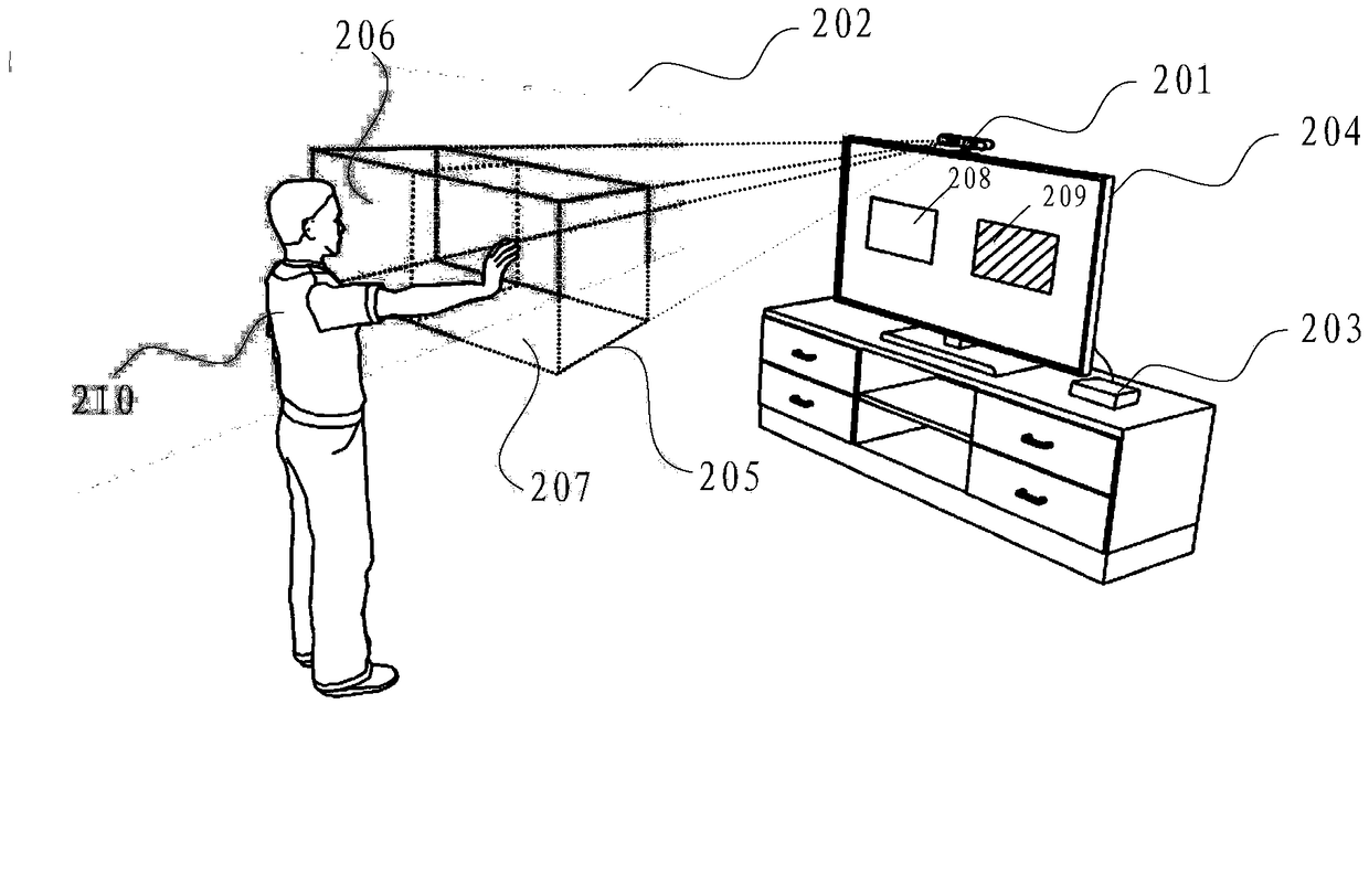 Human-computer space interaction method and system