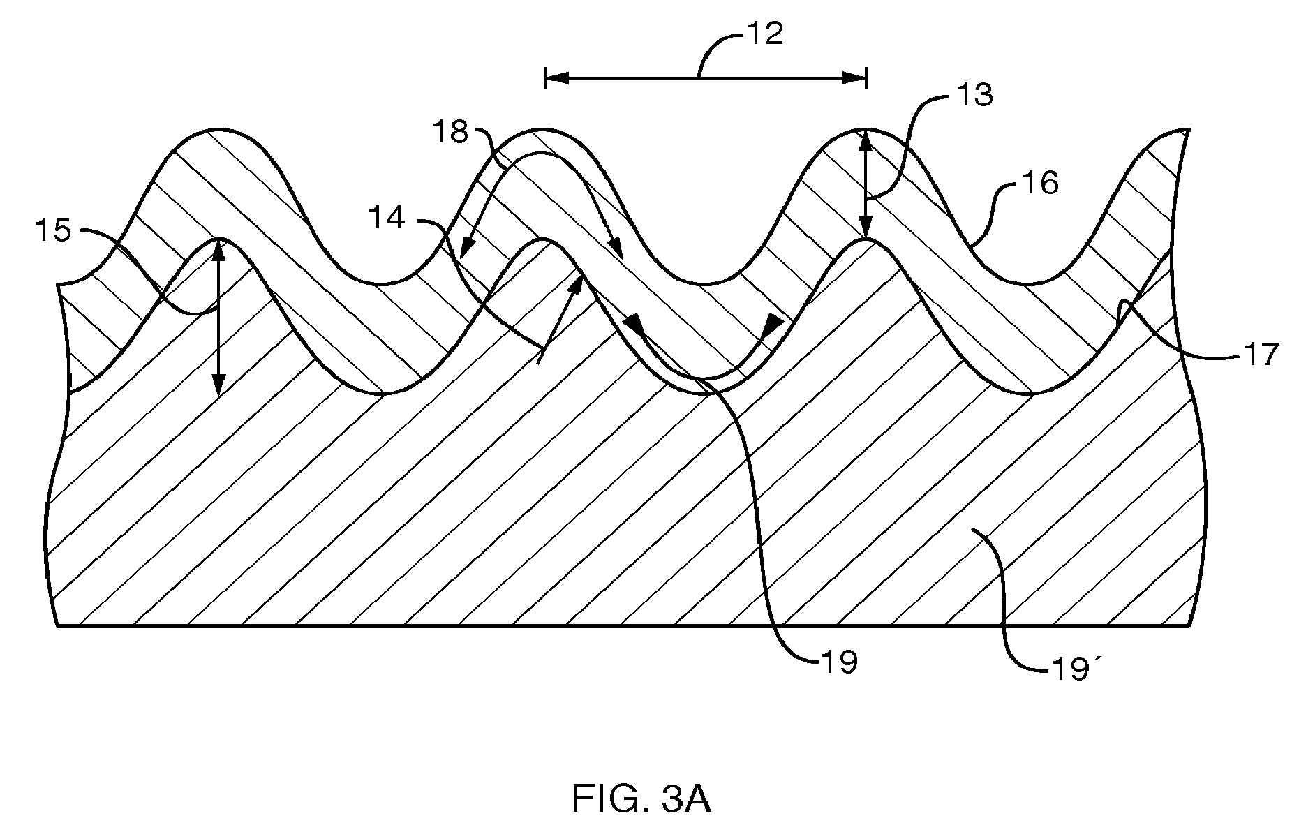 Stress-induced bandgap-shifted semiconductor photoelectrolytic/photocatalytic/photovoltaic surface and method for making same