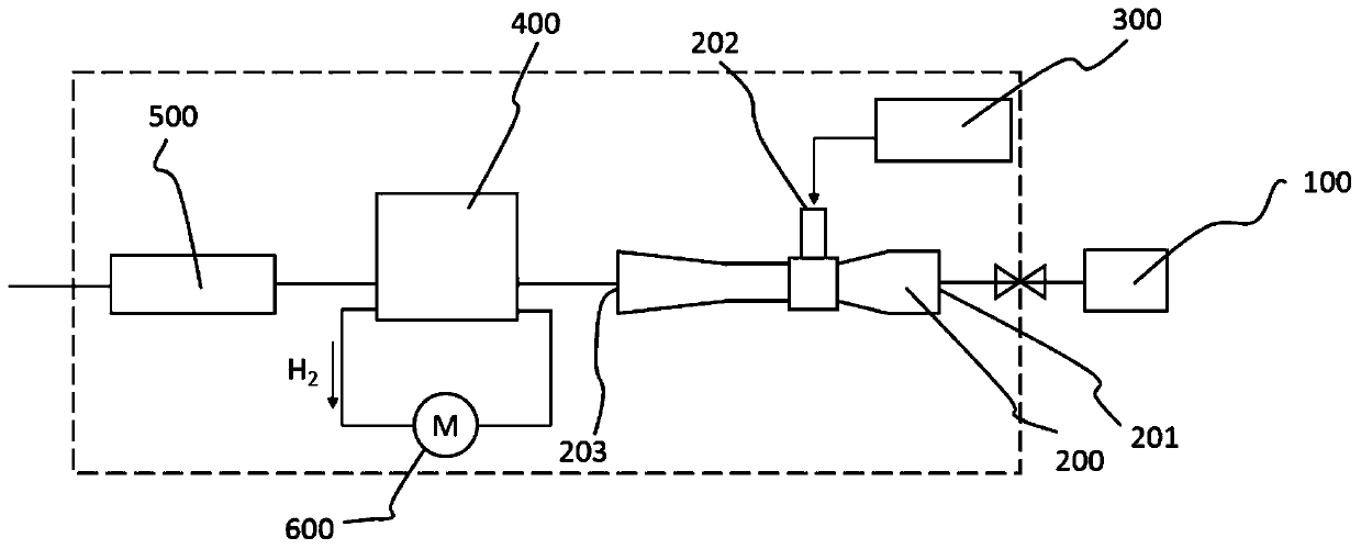 Oxidant preparation assembly and sewage treatment equipment using same