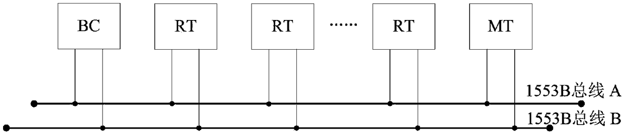 Device for 1553B bus branch relay conversion