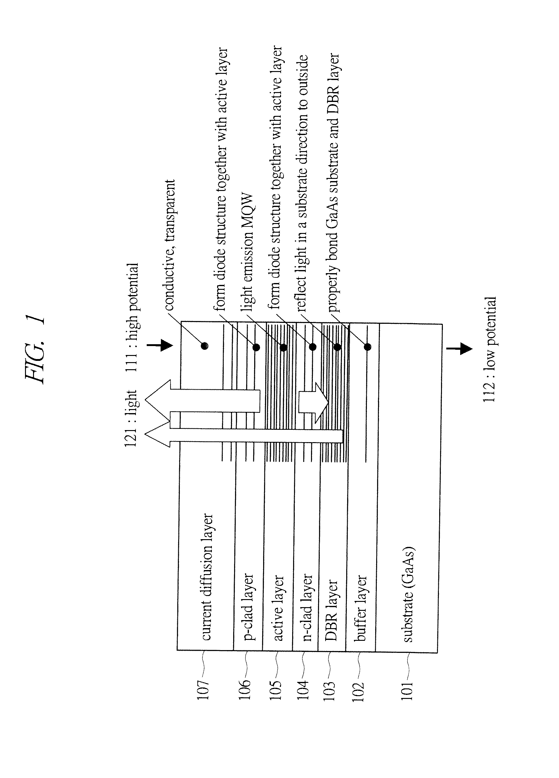 Manufacturing method of semiconductor photonic device substrate