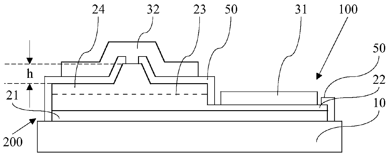 Laser diode and manufacturing method thereof