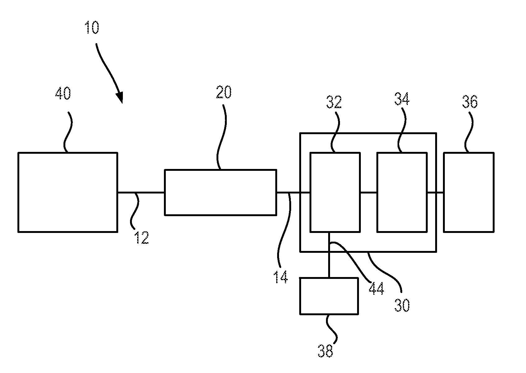 Methods and devices for controlling particle size and particle size distribution