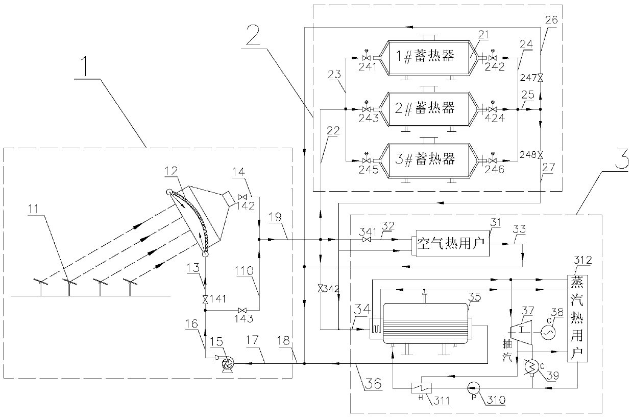 A high-temperature solid heat storage system for photothermal power generation