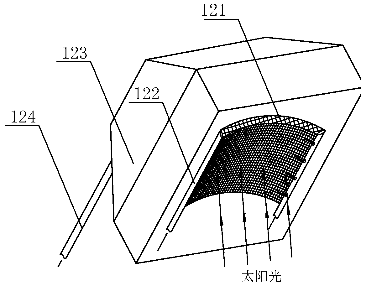 A high-temperature solid heat storage system for photothermal power generation