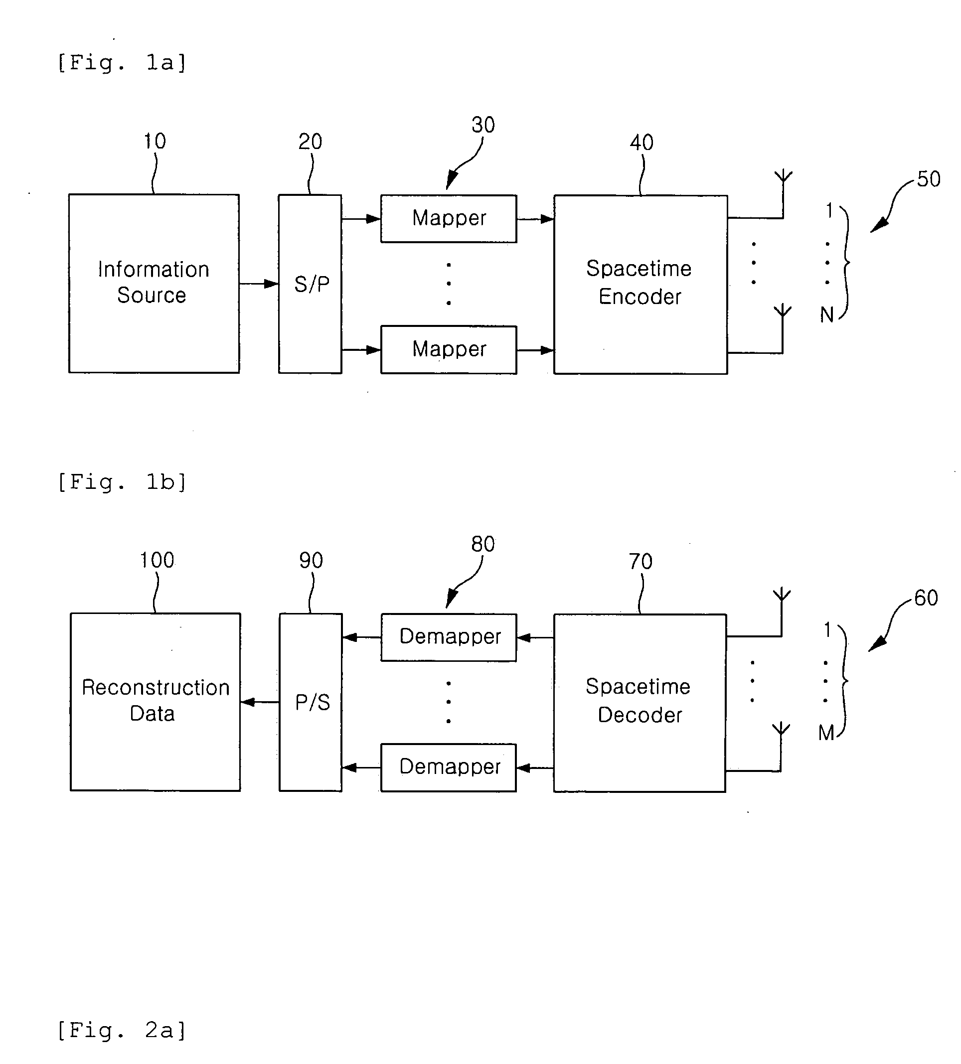 STBC scheme using MMSE decision in a non quasi-static channel