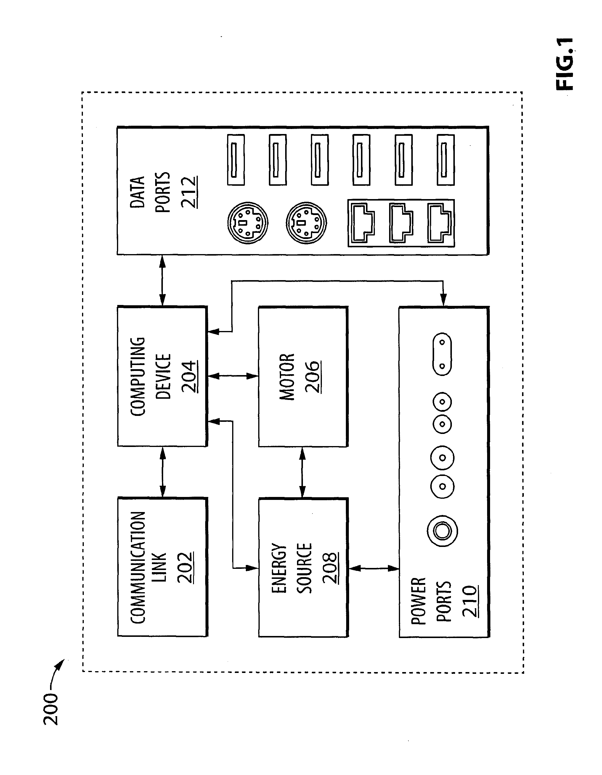 Adaptative platform for unmanned defense vehicles