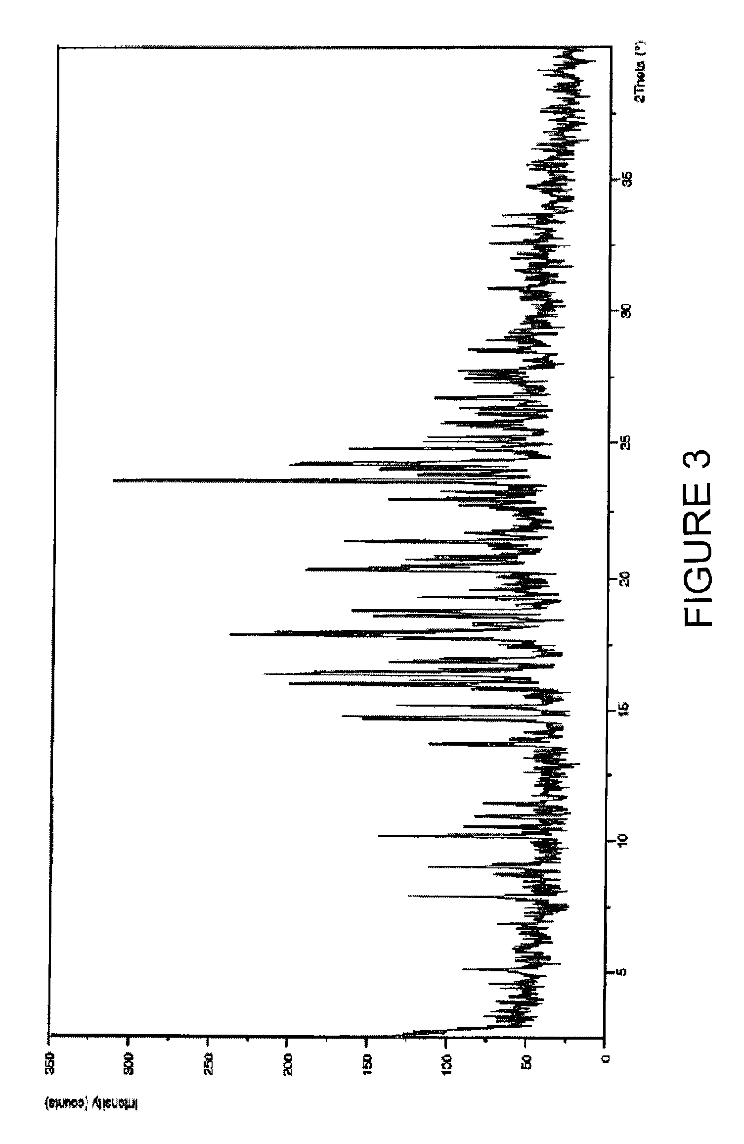 Purification process of Montelukast and its amine salts