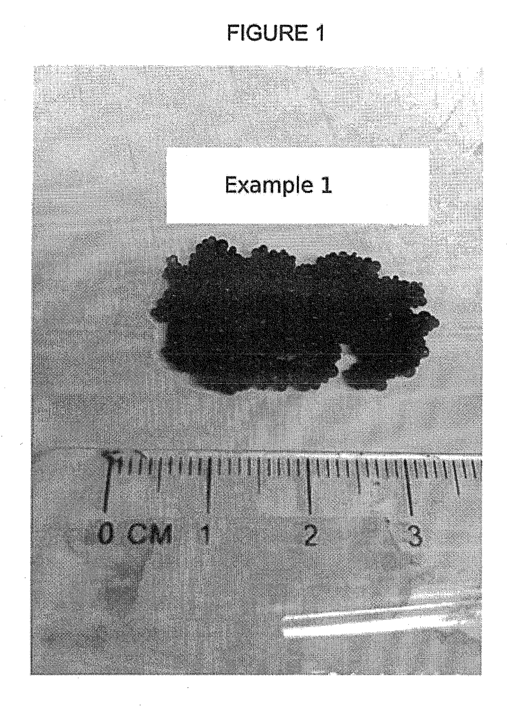 Methods for making polymer particulates in gel form