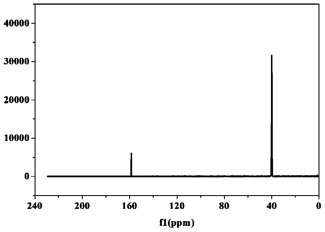 Acid removal method of lithium salt, non-aqueous electrolyte and battery