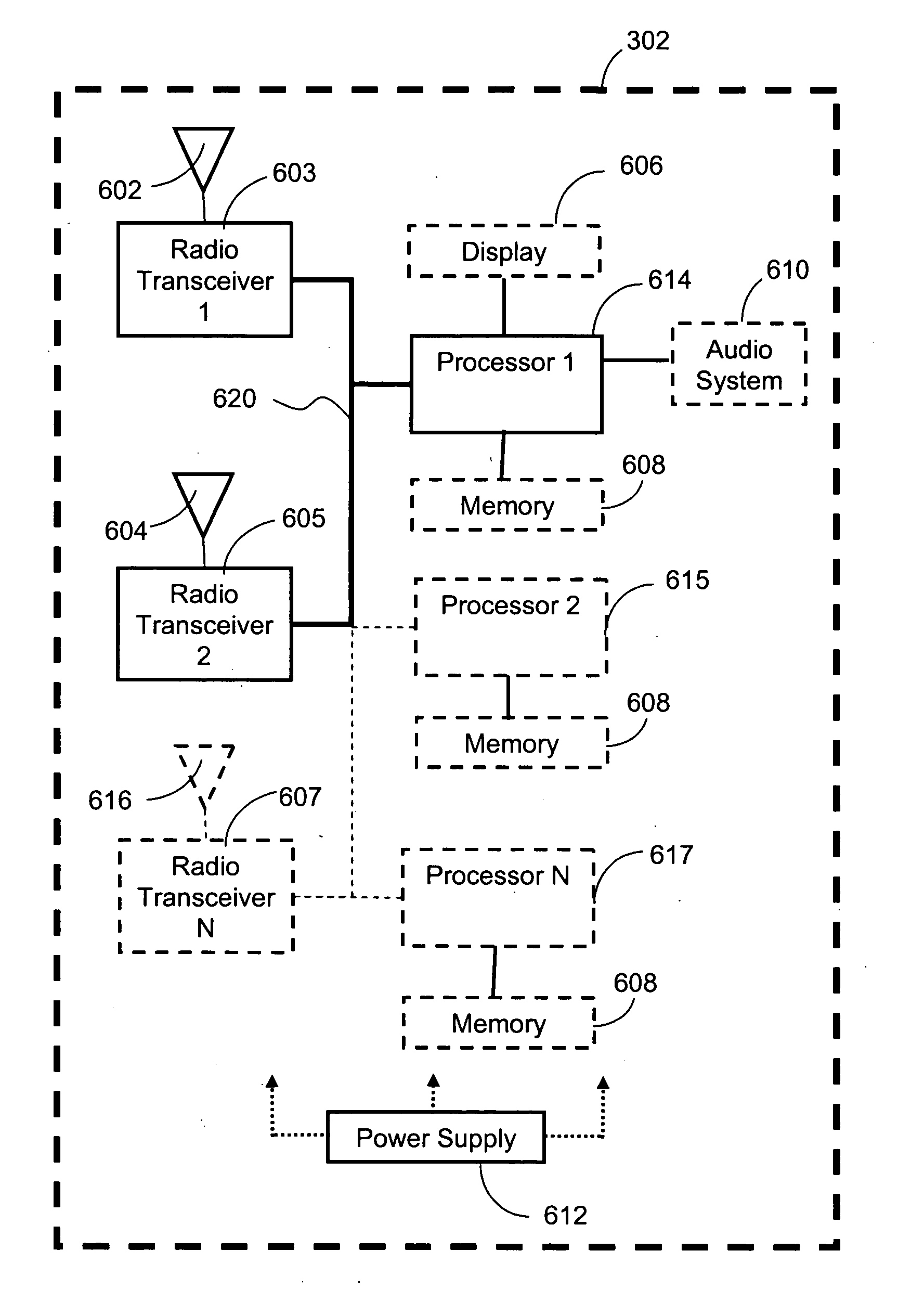 Method and system for communication across different wireless technologies using a multimode mobile device