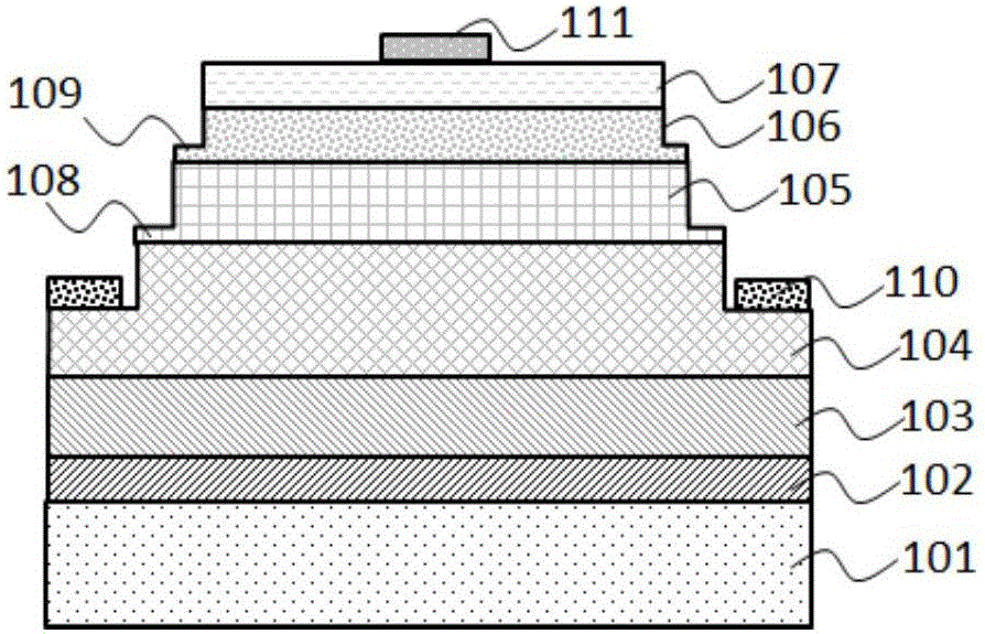 III-nitride semiconductor avalanche photodetector