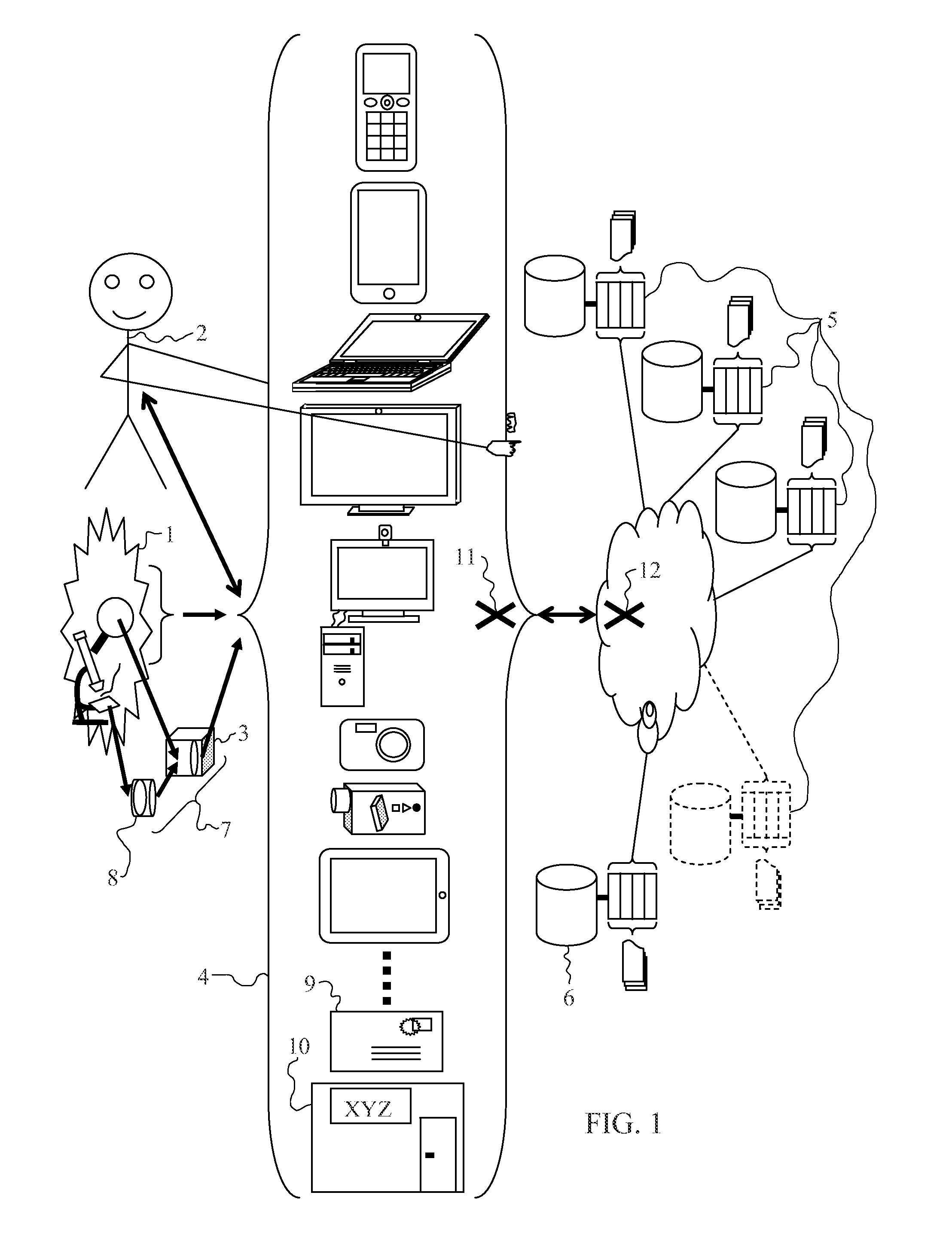 System and method for automatic reading of an allergy