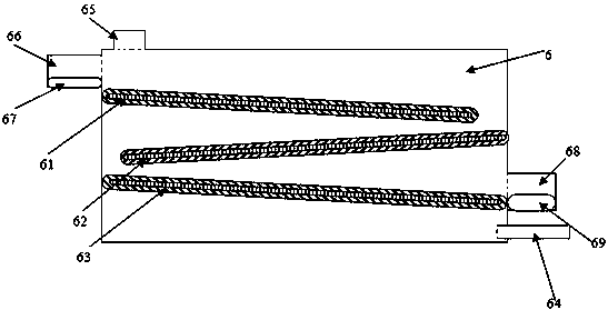 Straw recycling treatment method