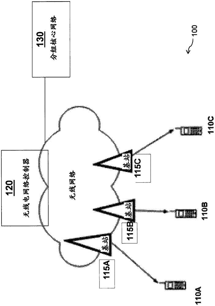 System and method for beam-based physical random-access