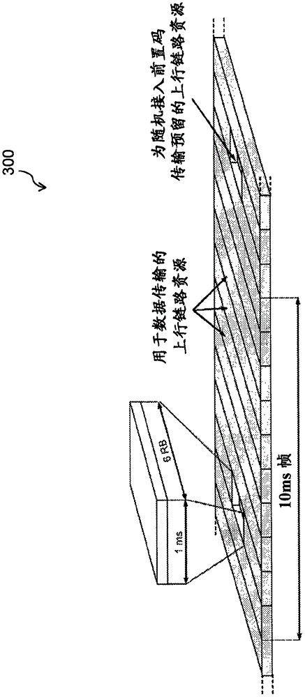 System and method for beam-based physical random-access