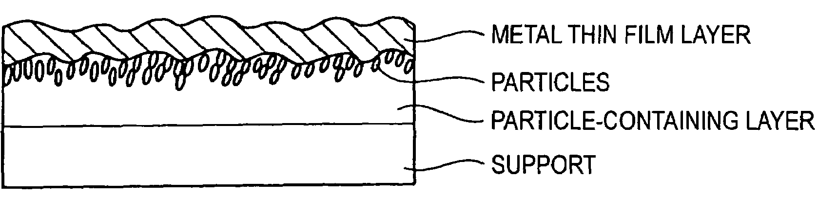 Conductive film and method for preparing the same