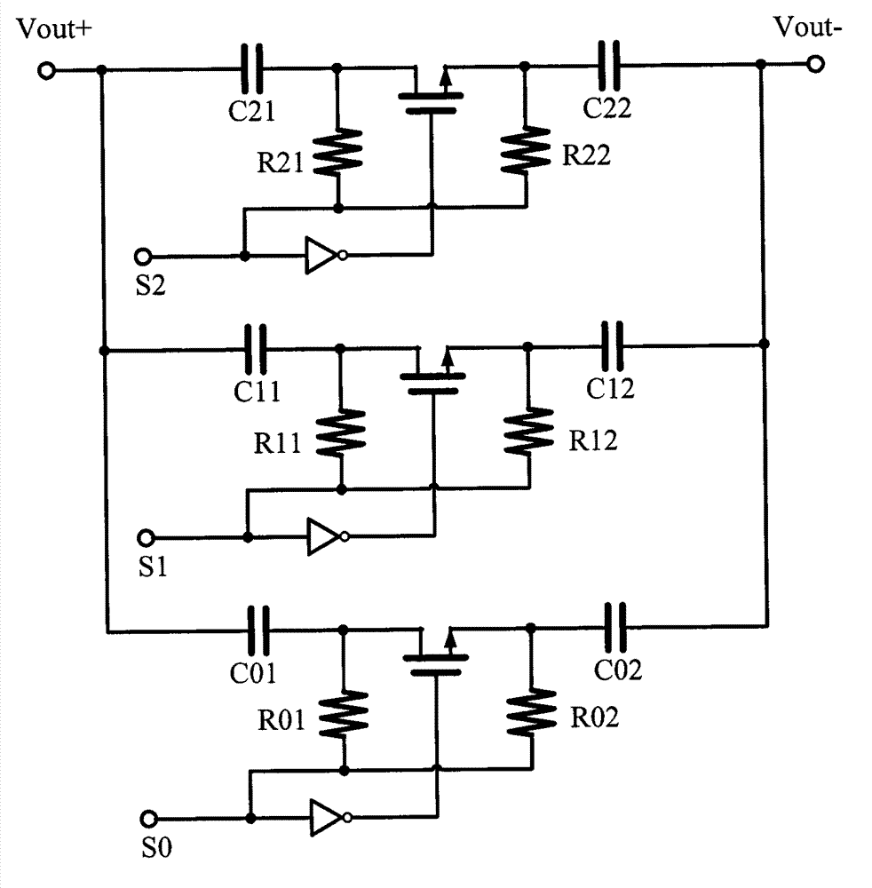 Method for enlarging tuning range and improving phase noise performance of voltage-controlled oscillator