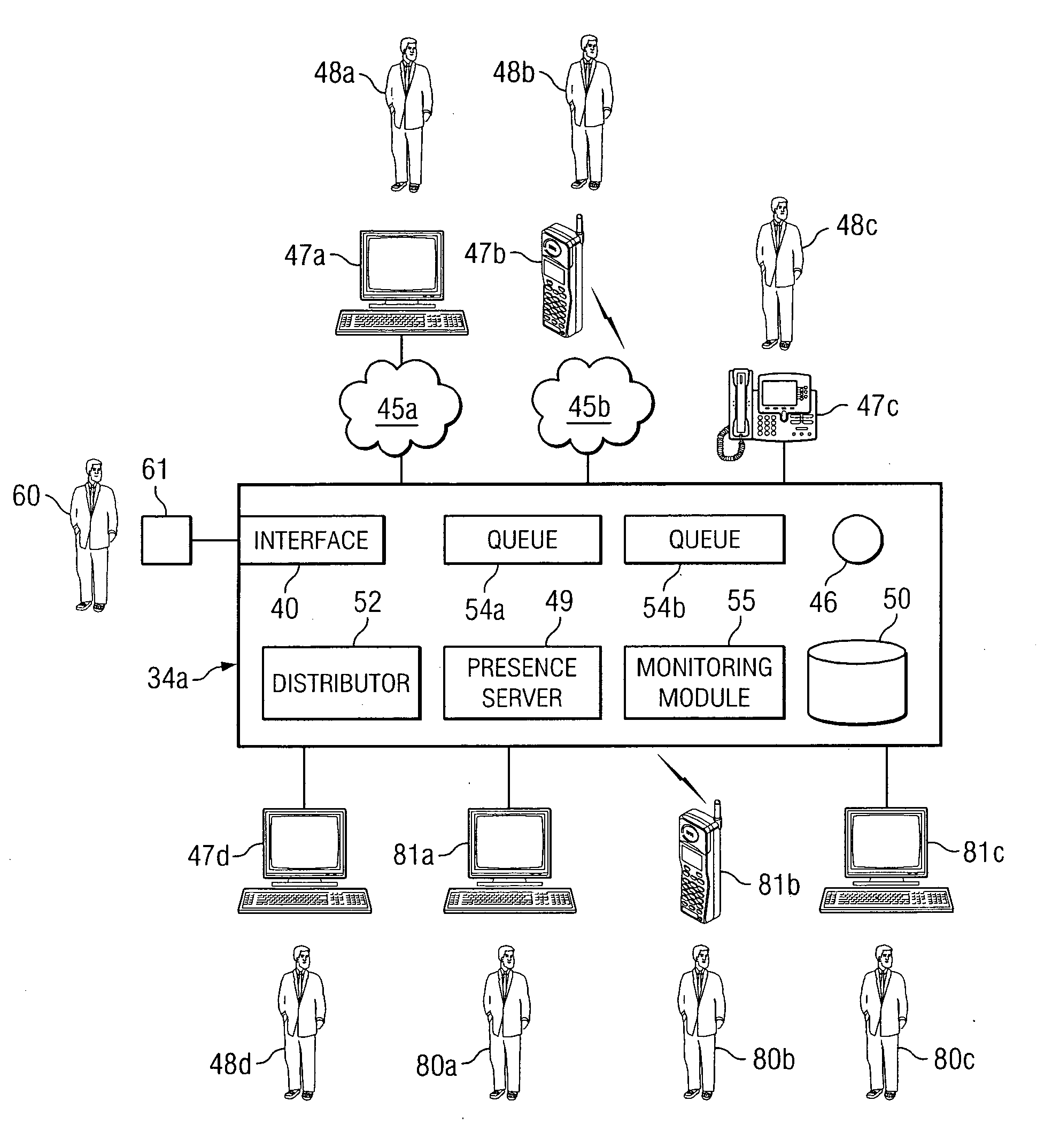 Method and system for transferring an automatic call distributor call