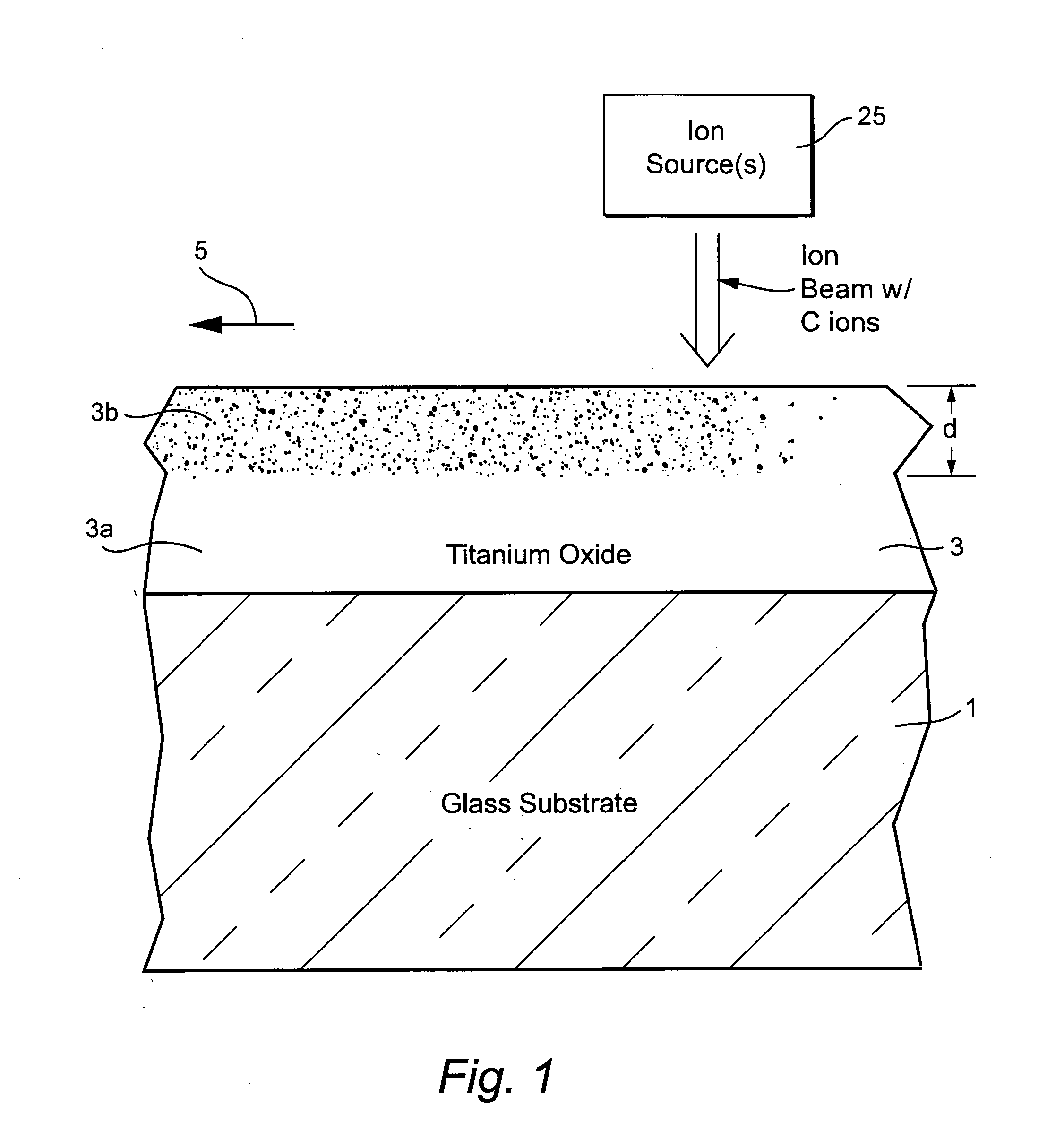 Coated article including titanium oxycarbide and method of making same