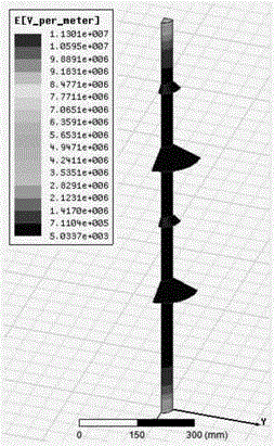 Method for composite insulator electric field optimization of power transmission line