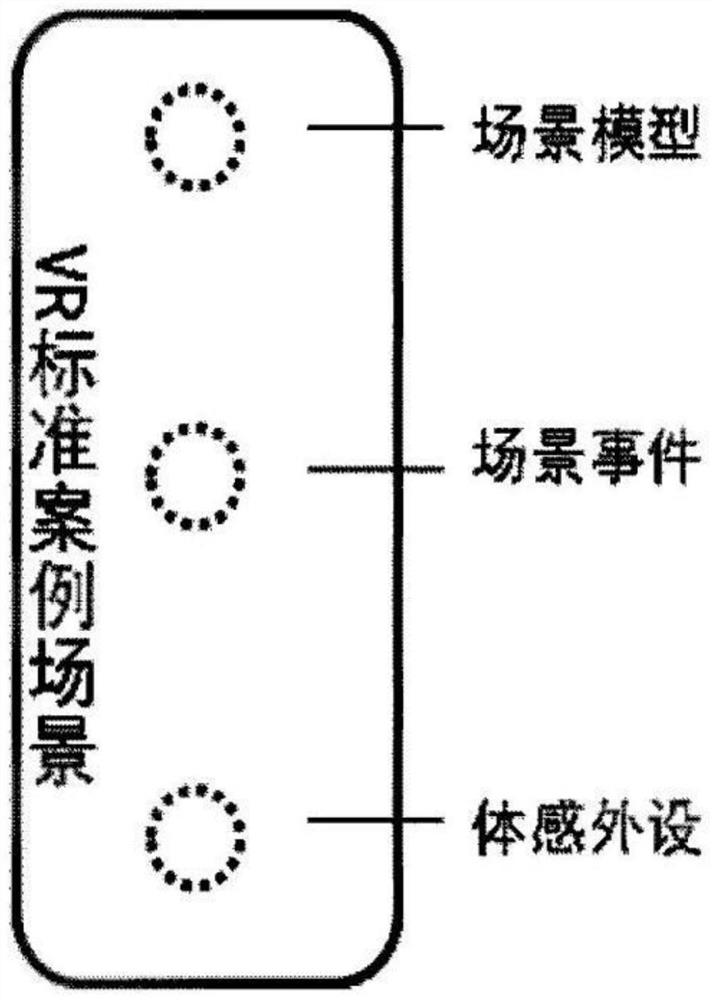 Virtual reality education system and method thereof