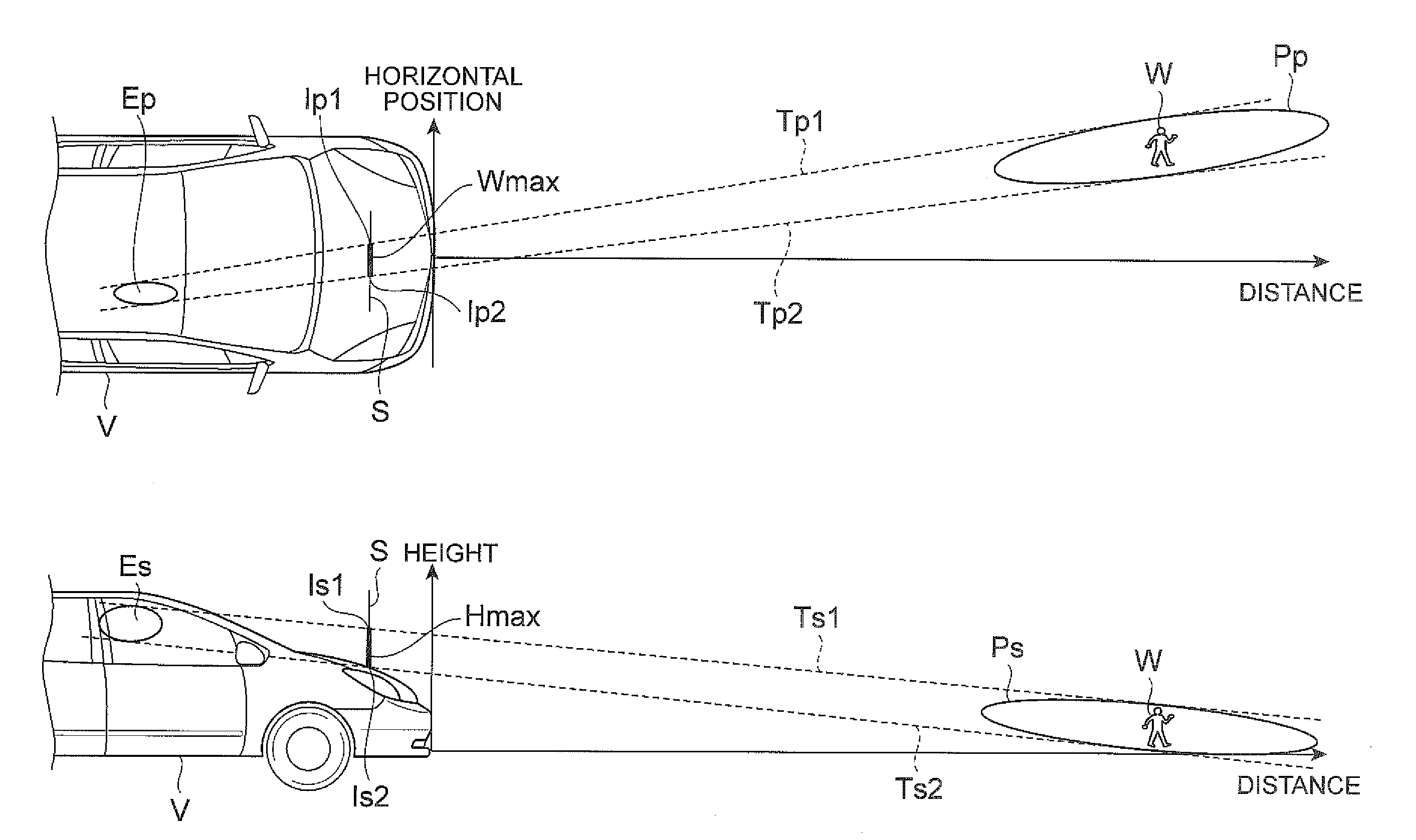 Alert display device and alert display method