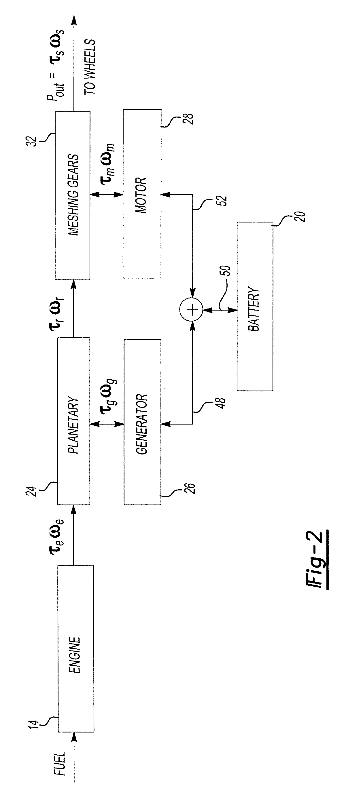 System and method for operating an electric motor by limiting performance