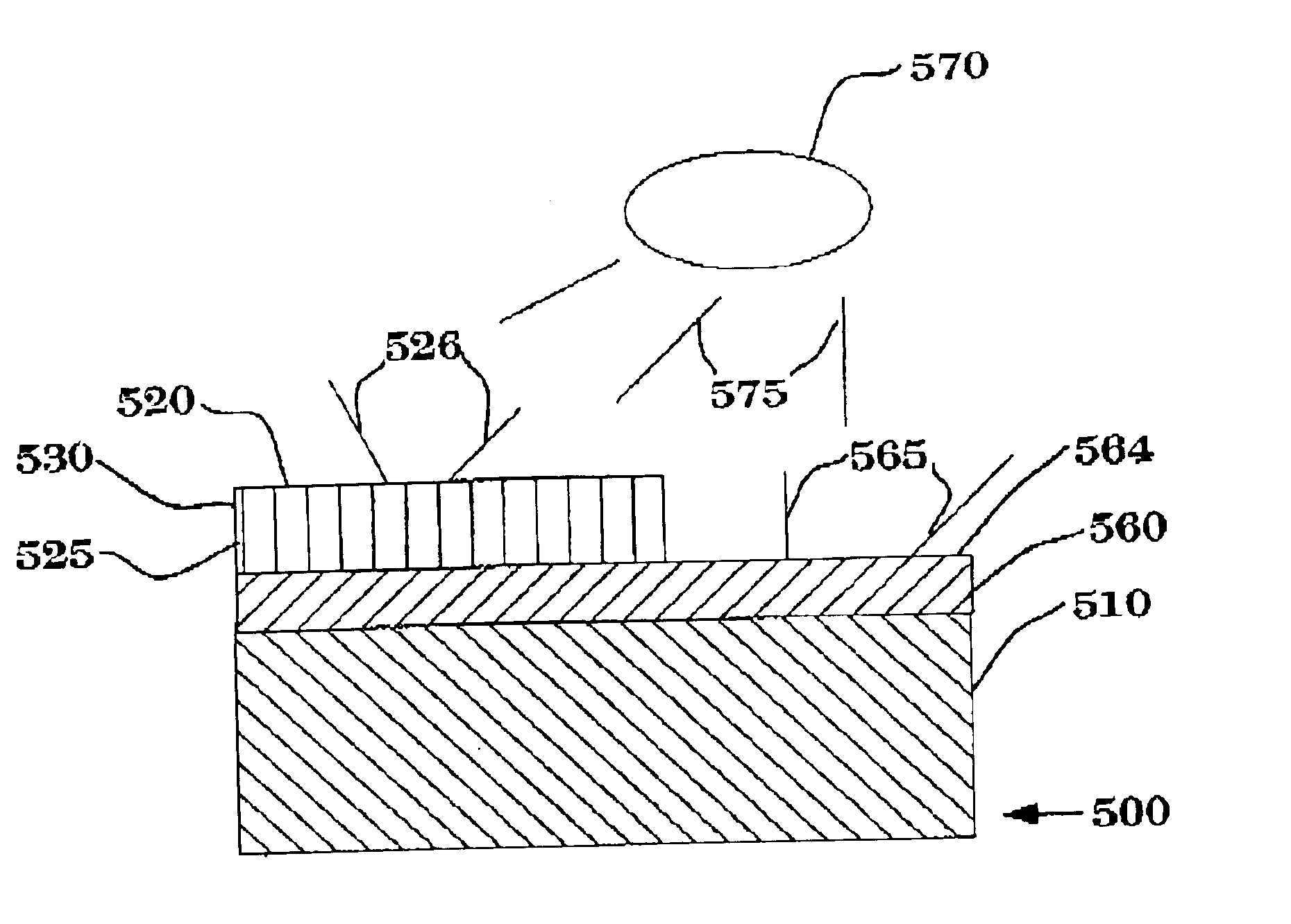 Coating wear indicator