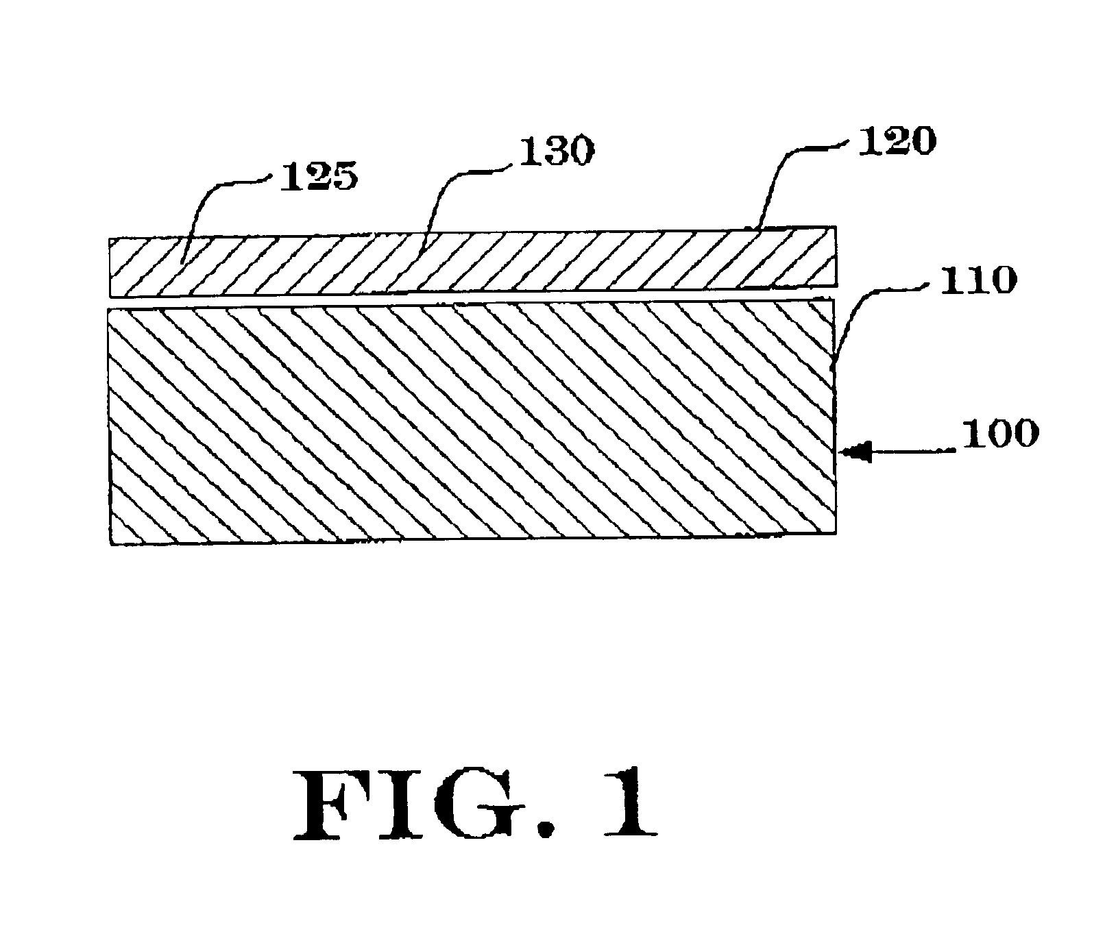 Coating wear indicator