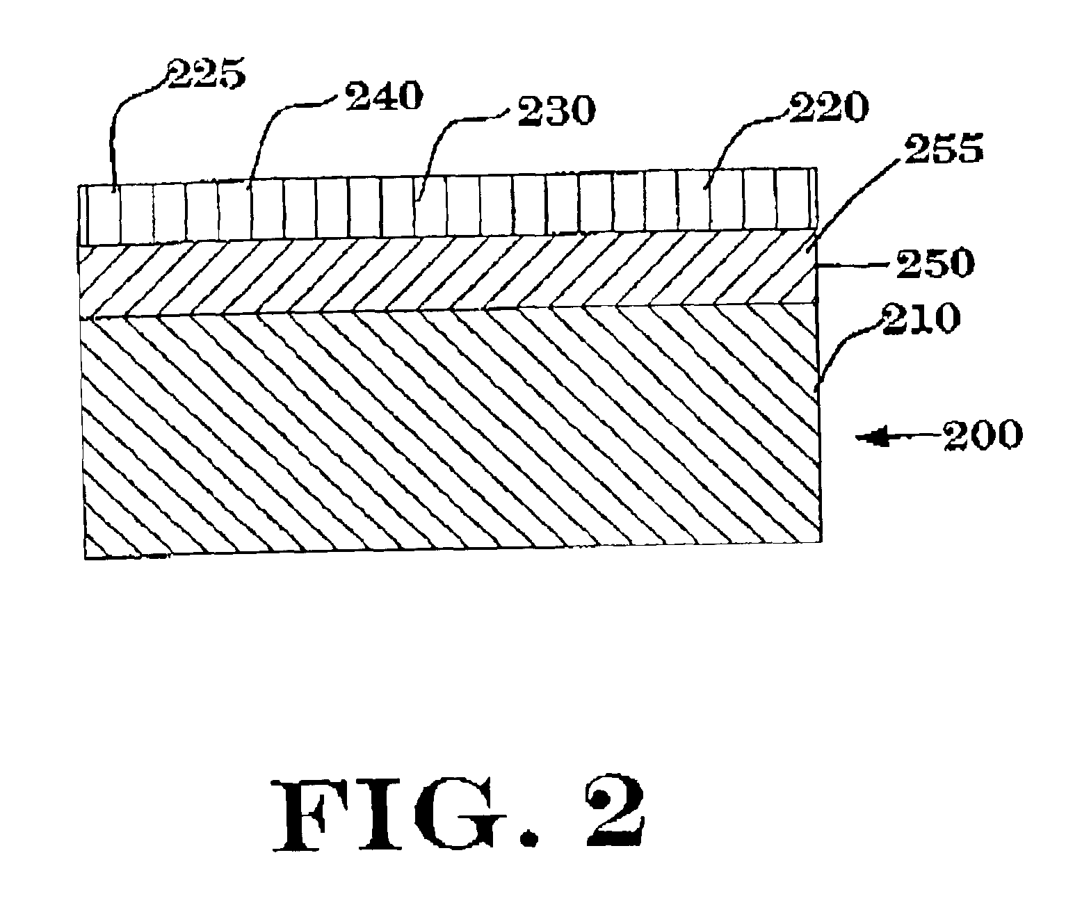 Coating wear indicator