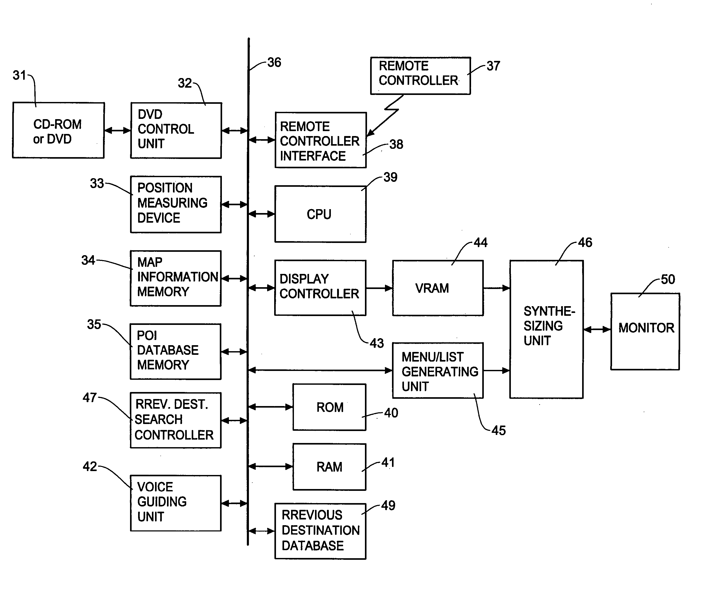 Method and apparatus for specifying destination using previous destinations stored in navigation system