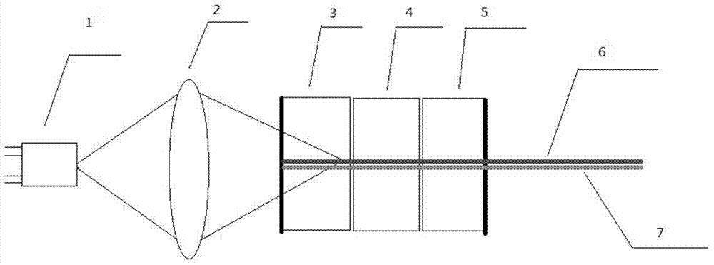 Red and green laser based on laser crystal, frequency doubling crystal and self-frequency-doubling crystal