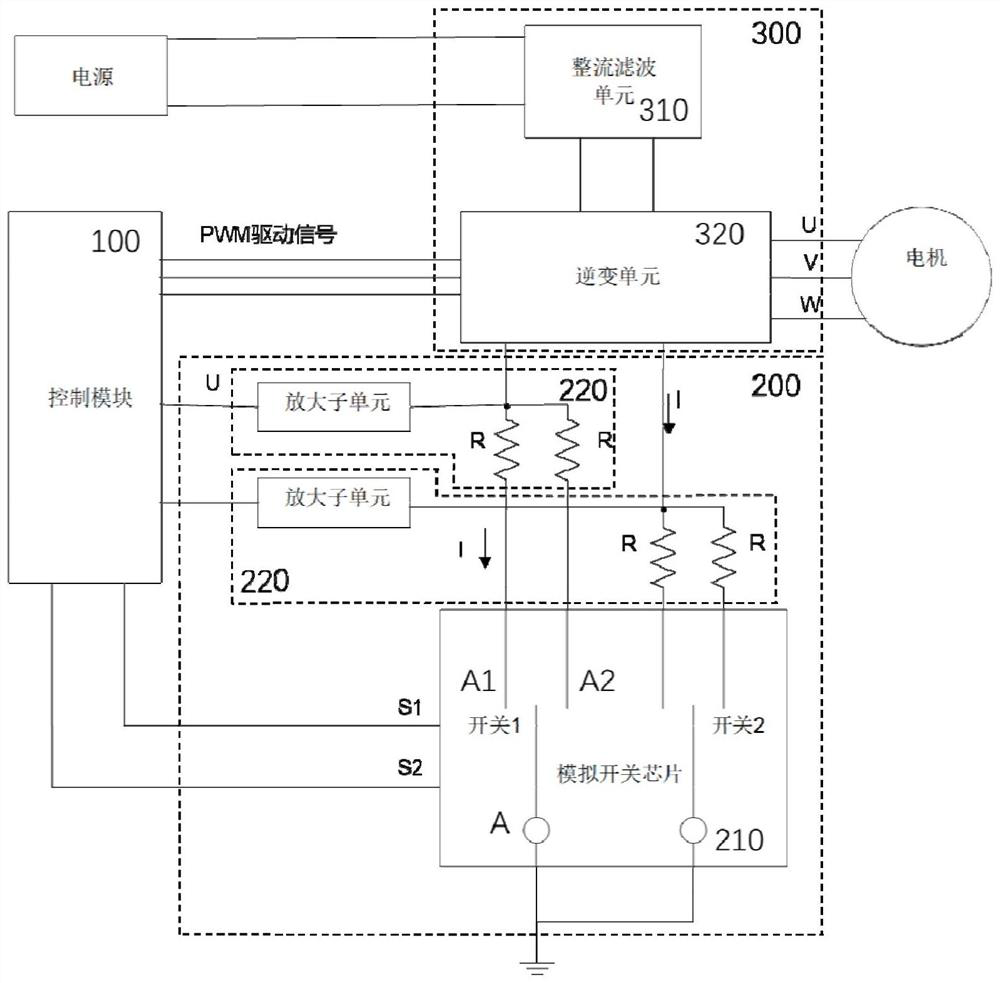 Permanent magnet synchronous motor driving circuit and method, electronic equipment and medium