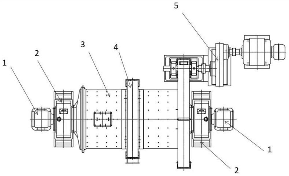 High Capacity Rod Mill