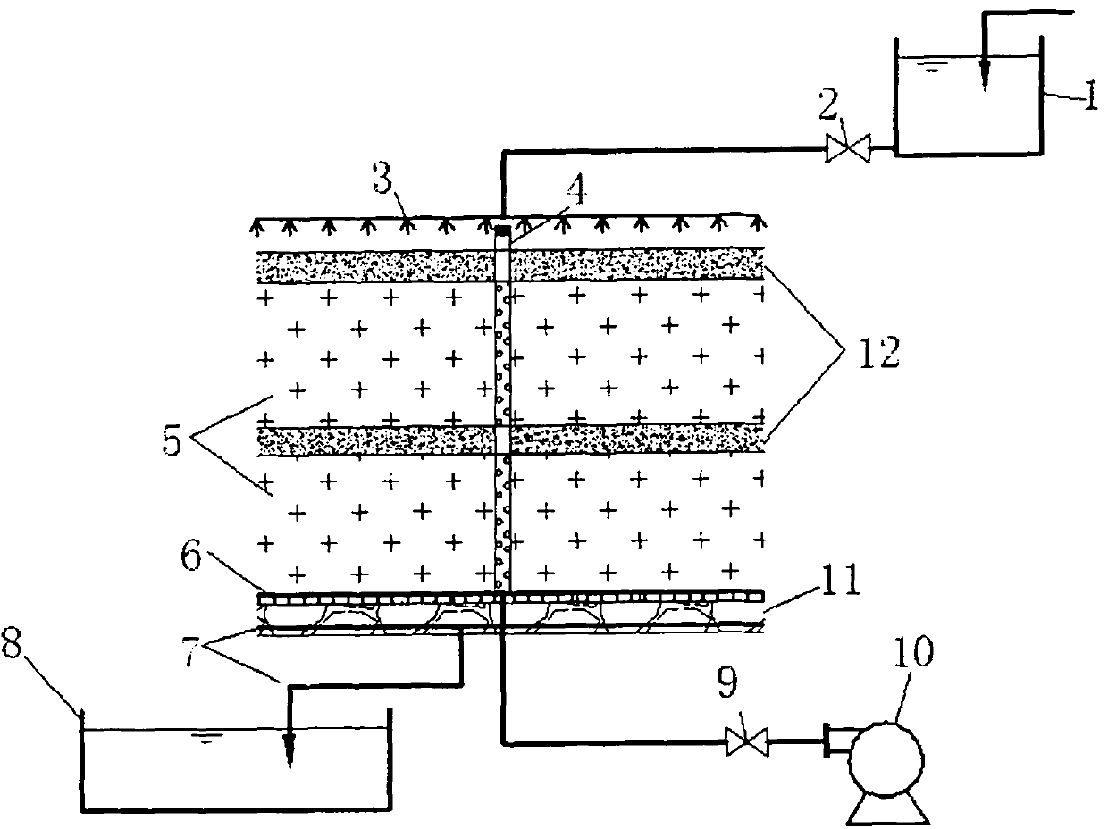 Microaerophilic recirculation treatment method for membrane-separation concentrated solution of garbage leachate