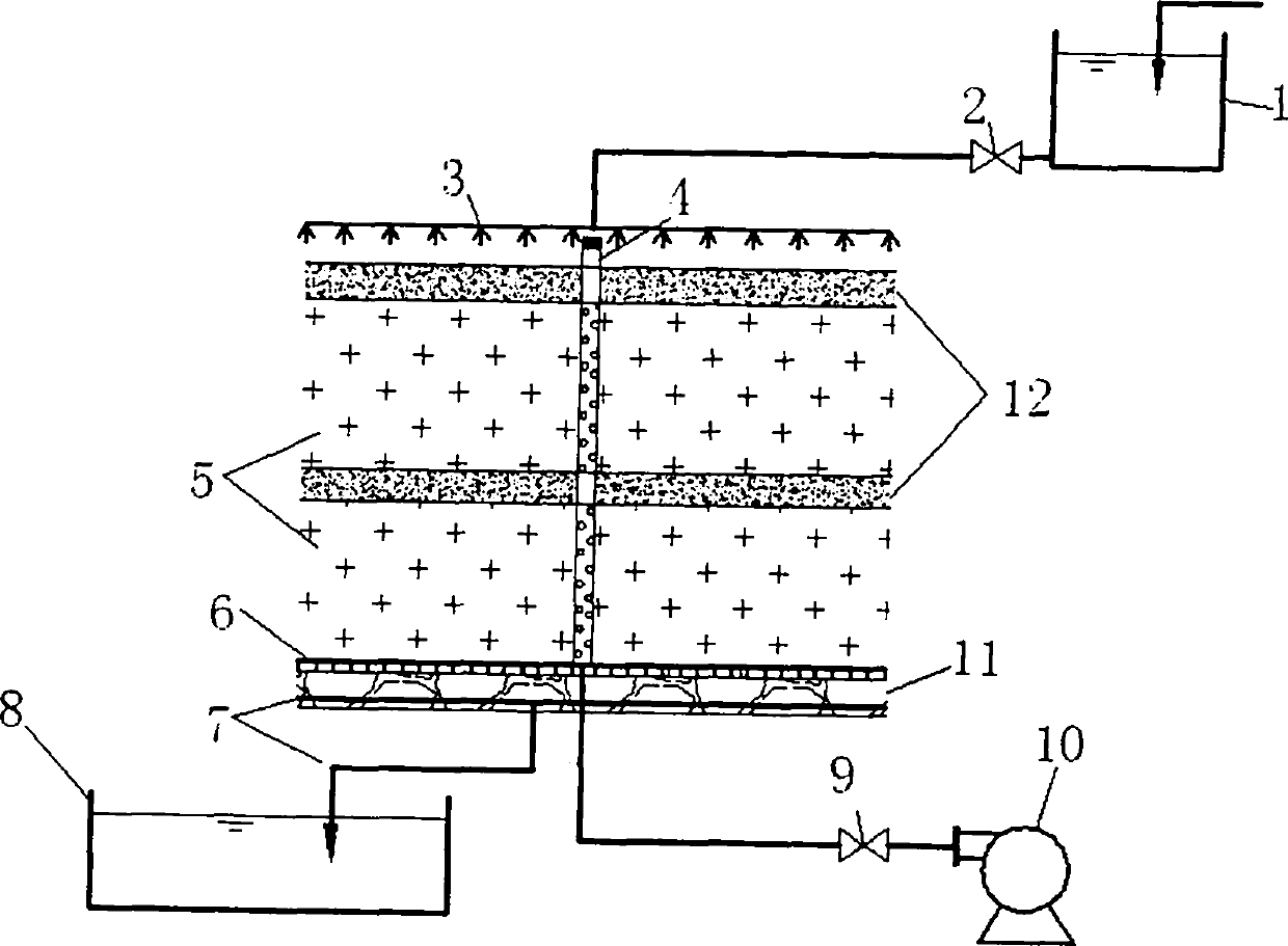 Microaerophilic recirculation treatment method for membrane-separation concentrated solution of garbage leachate