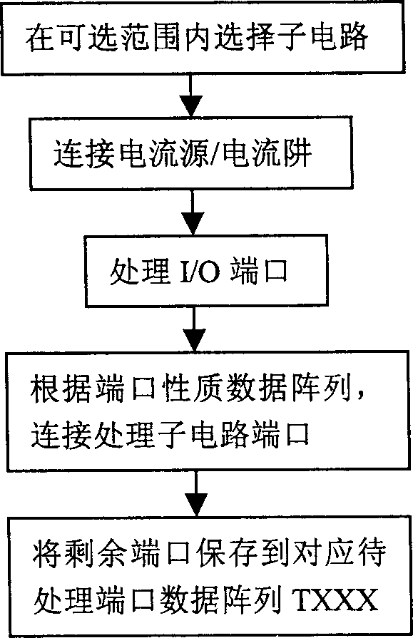 Analog circuit data array description method