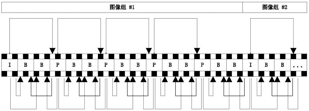 Adaptive FEC mechanism based on media content