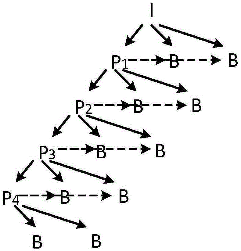 Adaptive FEC mechanism based on media content