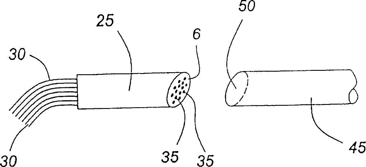 Optical coupling