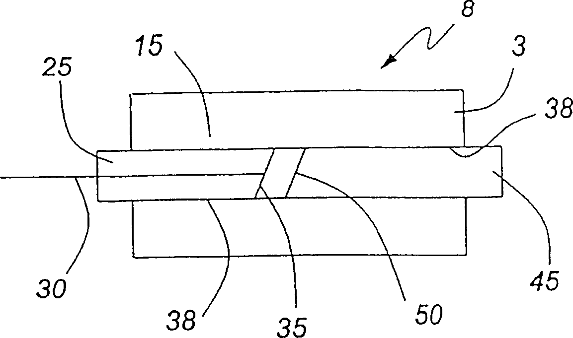 Optical coupling