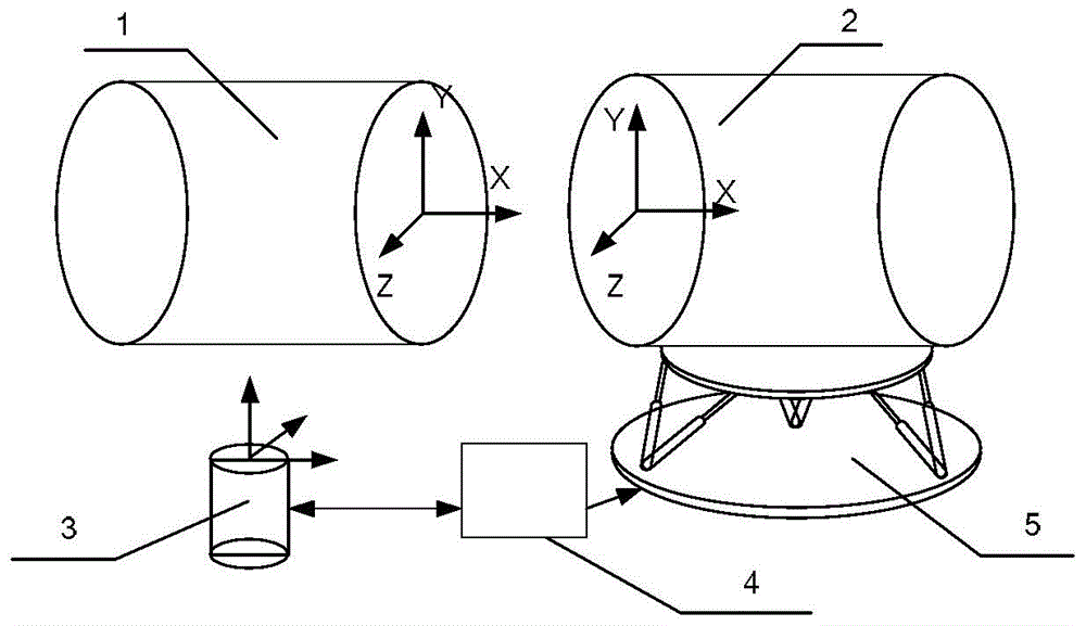 Automatic assembly system of spacecraft cabin on ground