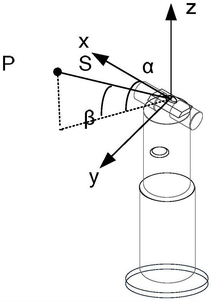 Automatic assembly system of spacecraft cabin on ground